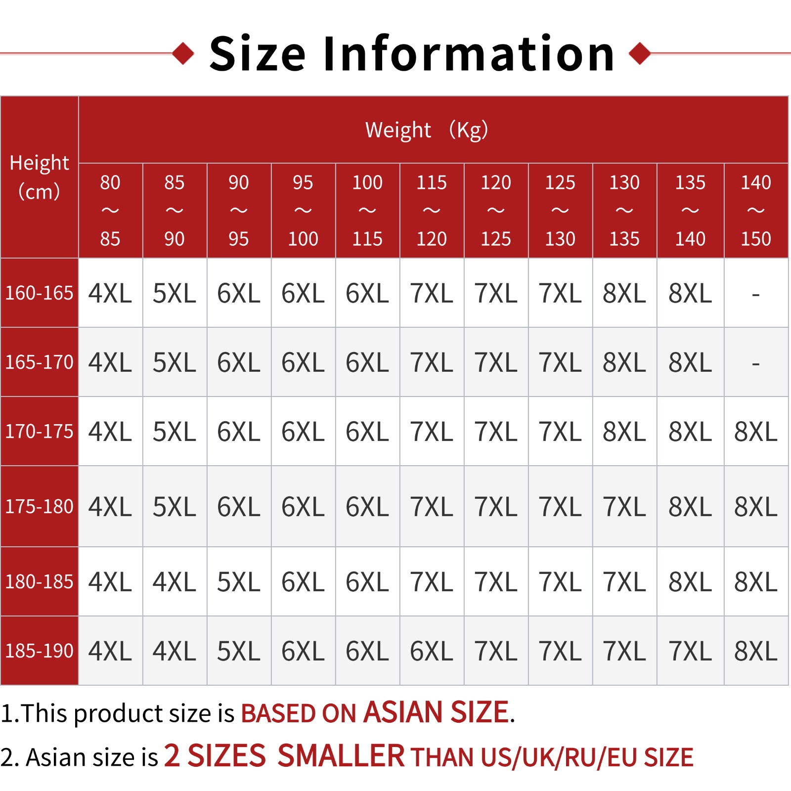 3pcs PLUS 6XL-8XL Oversize Men - Boxer Shorts Modal review and price